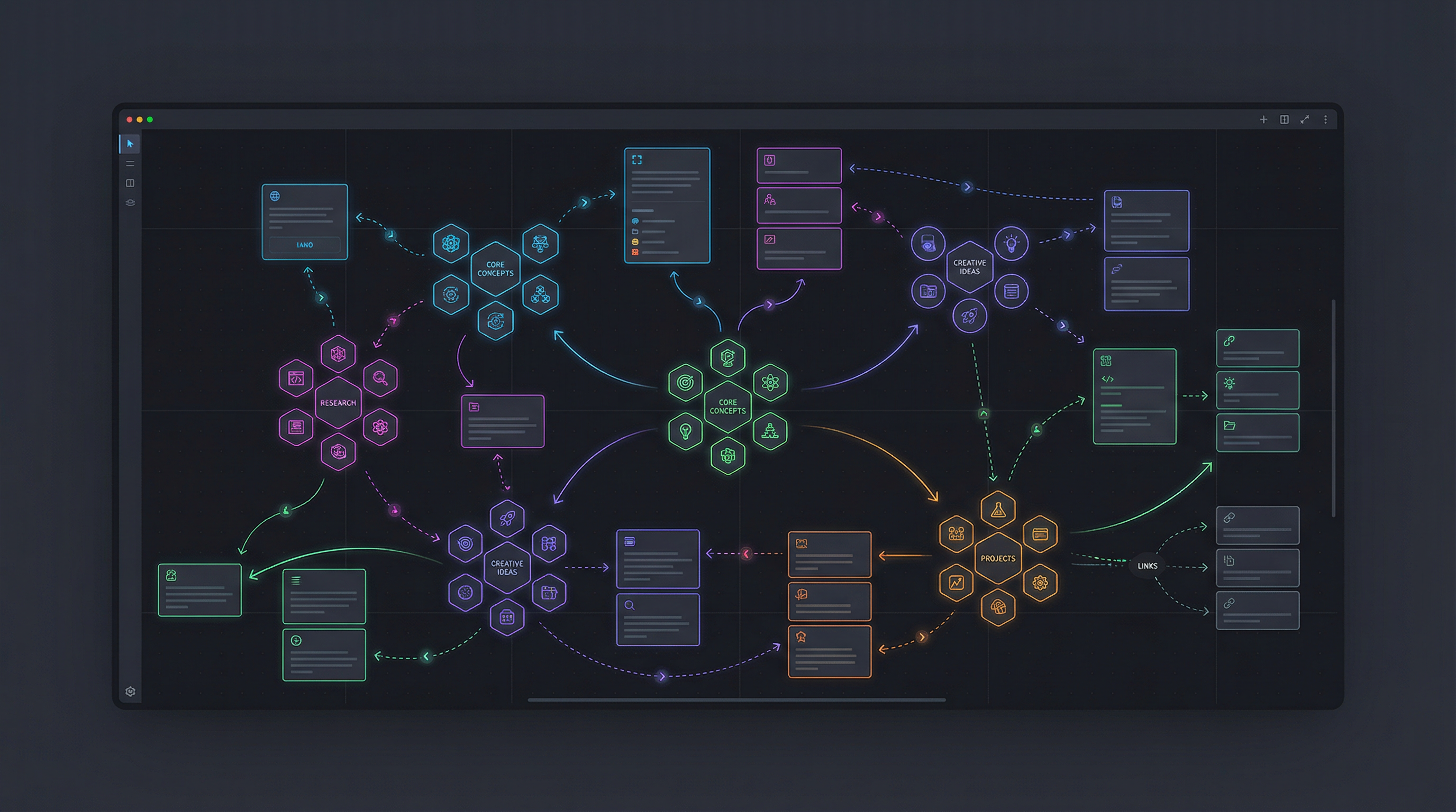 Infinite Canvas Mind Map